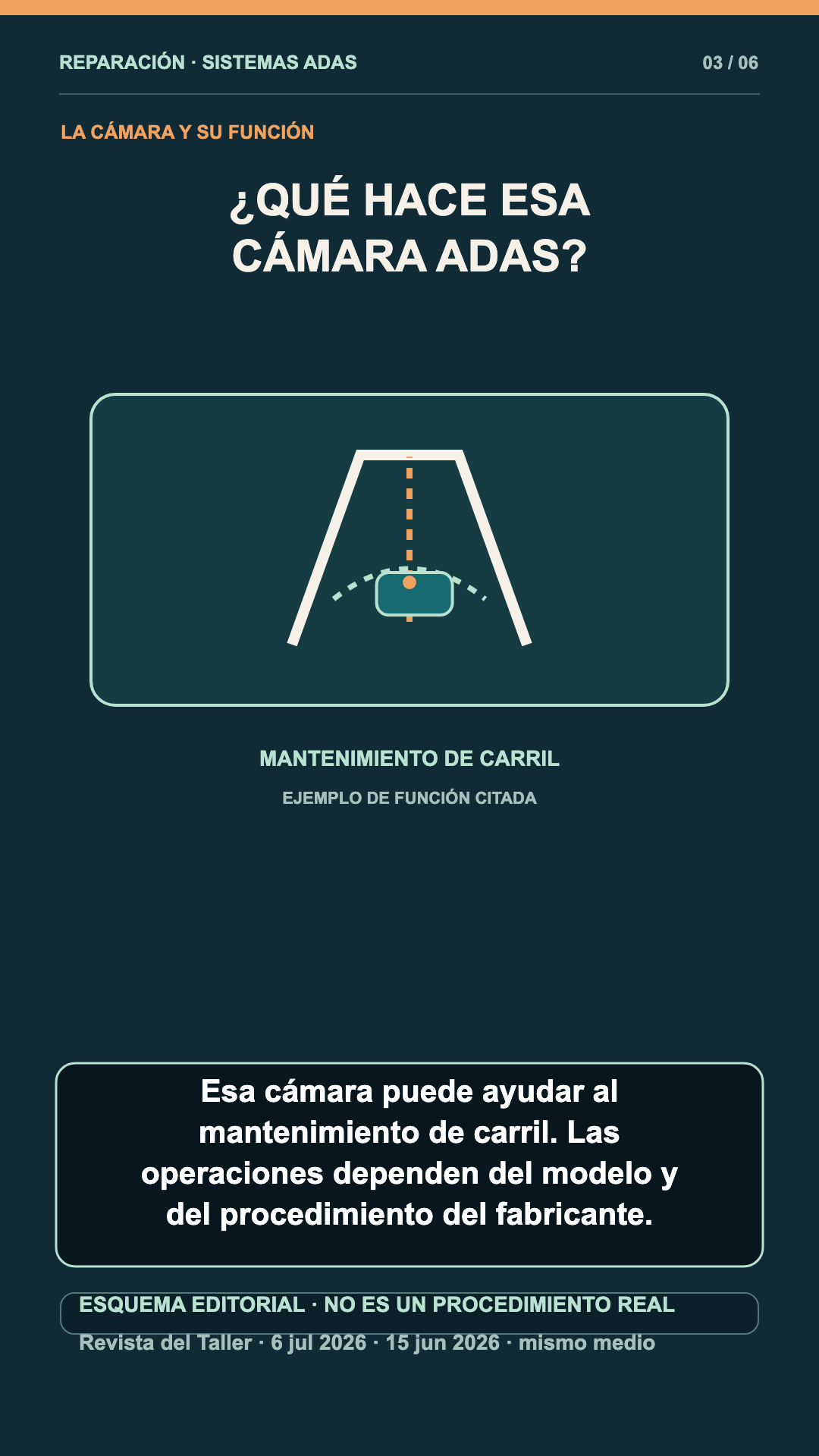 Esquema editorial original de CathayEV. Ejemplo de función citada: no representa un coche concreto ni un procedimiento real de calibración. Fuentes: Revista del Taller, 6 de julio y 15 de junio de 2026; mismo medio.